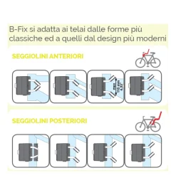 Bellelli b- fix  blocchetto  universale per bici> Sale