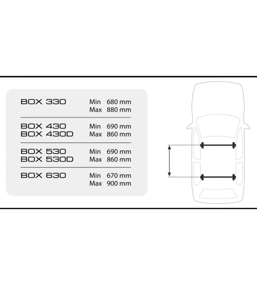 Box tetto per auto 330 litri in abs nero lucido - n60002>Nordrive