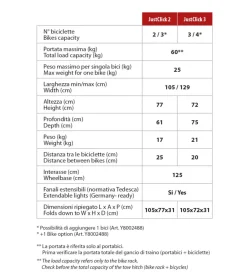 Portabiciclette per gancio traino 