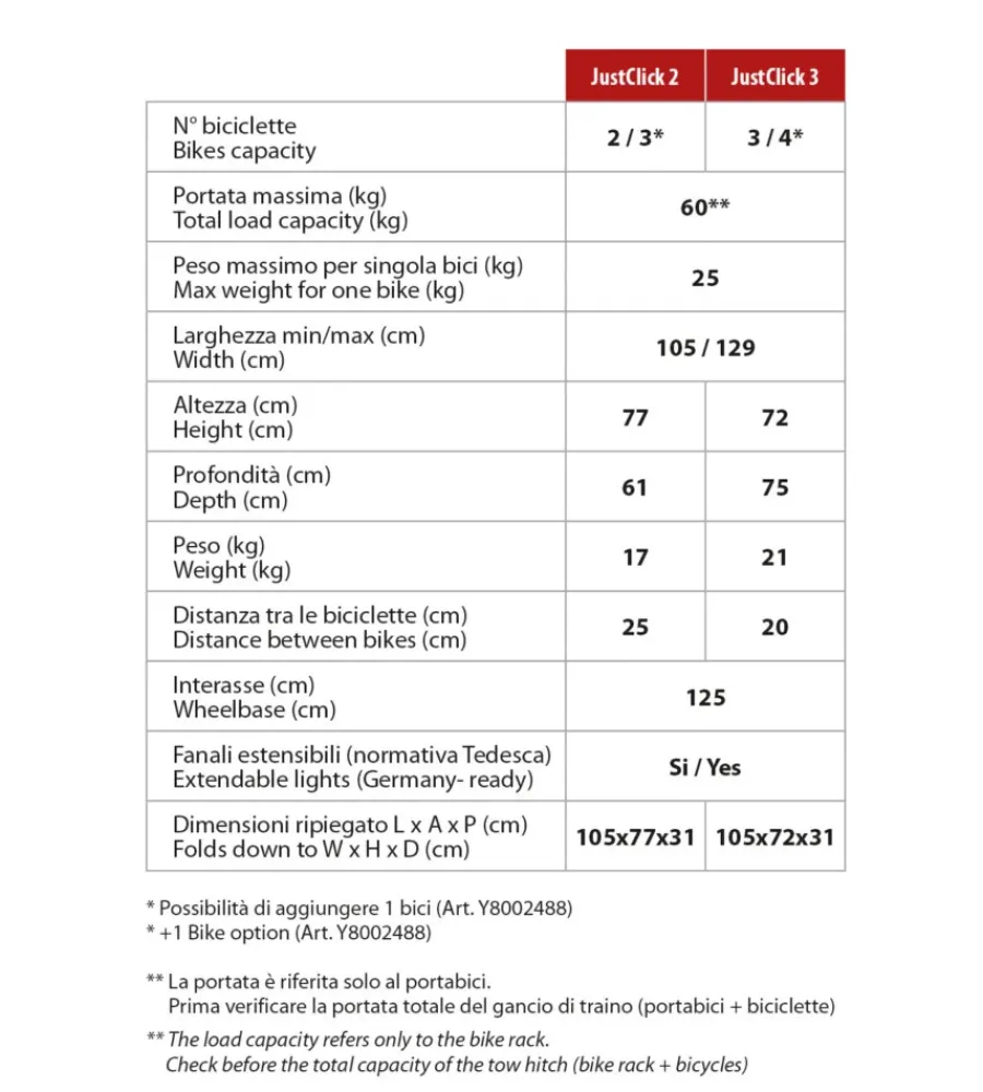 Portabiciclette per gancio traino "justclick" per 3 bici - y8002487>Yakima Clearance